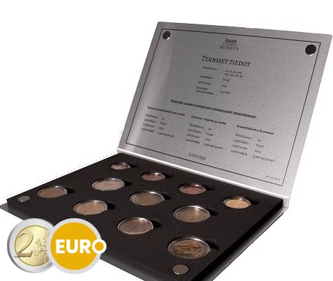 KMS Finnland 2022 PP